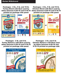 bravo pet food recall