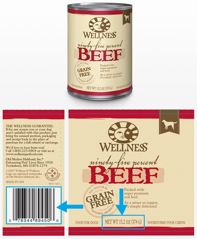 Wellness pet food recall due to beef thyroid